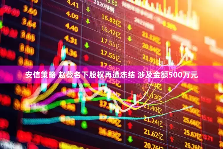 安信策略 赵薇名下股权再遭冻结 涉及金额500万元